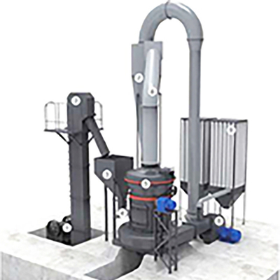 Ραϊμόντ Στρίψιμο Mill Machine Line για ορυκτό 80-325 Mesh Σύμφωνα με διαφορετικά μοντέλα